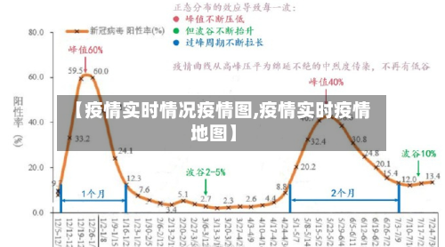 【疫情实时情况疫情图,疫情实时疫情地图】-第2张图片