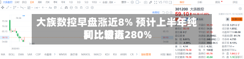 大族数控早盘涨近8% 预计上半年纯利比较高同比增近280%-第2张图片