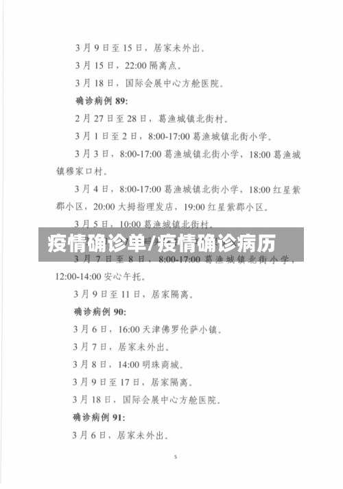 疫情确诊单/疫情确诊病历-第2张图片
