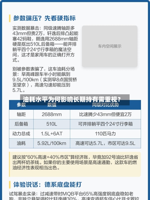 油耗水平为何影响长期持有需重视？
