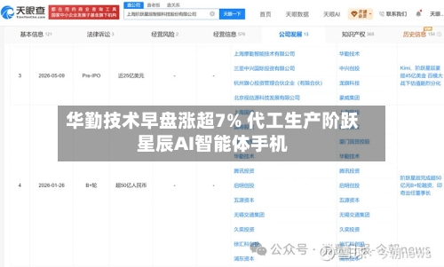 华勤技术早盘涨超7% 代工生产阶跃星辰AI智能体手机