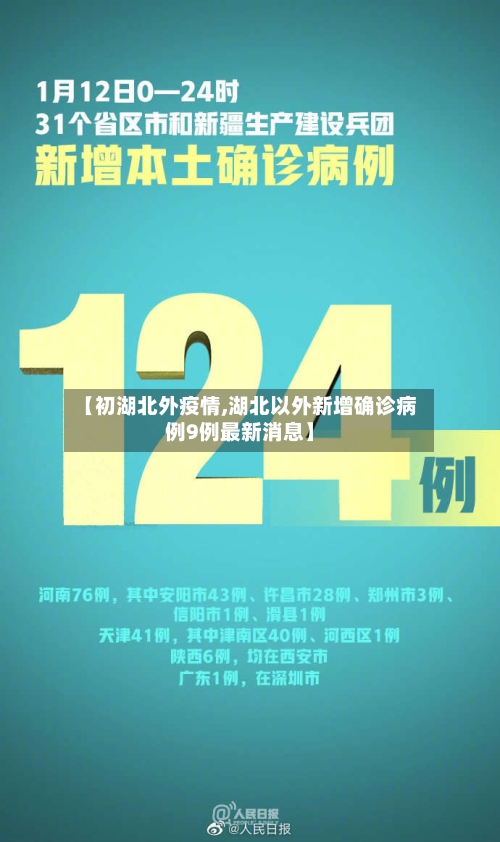 【初湖北外疫情,湖北以外新增确诊病例9例最新消息】