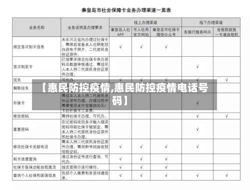 【惠民防控疫情,惠民防控疫情电话号码】