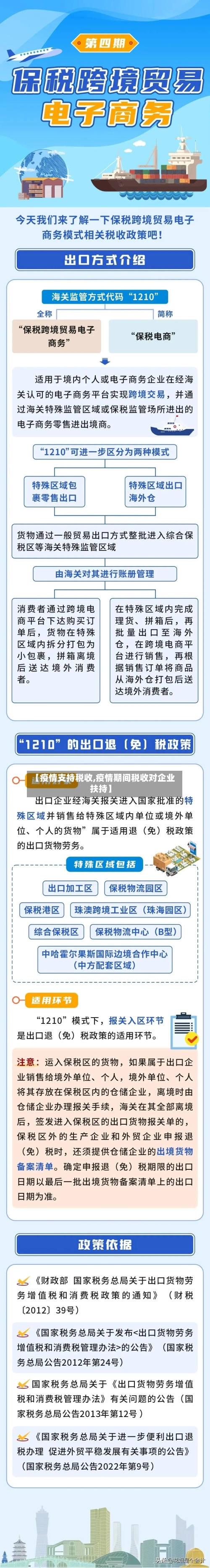 【疫情支持税收,疫情期间税收对企业扶持】