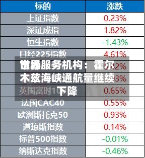 世界市场服务机构：霍尔木兹海峡通航量继续下降-第3张图片
