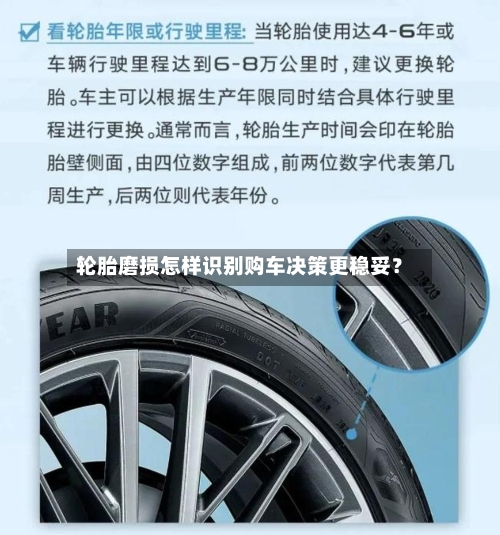 轮胎磨损怎样识别购车决策更稳妥?-第2张图片
