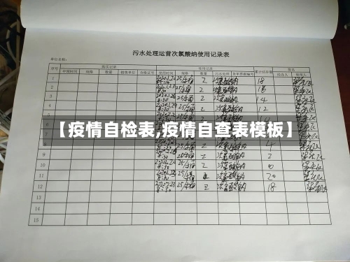 【疫情自检表,疫情自查表模板】