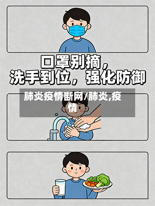 肺炎疫情断网/肺炎,疫情-第2张图片