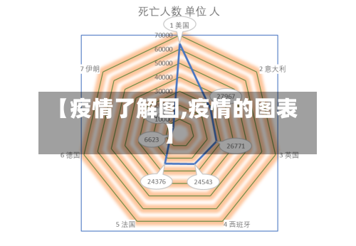 【疫情了解图,疫情的图表】-第2张图片