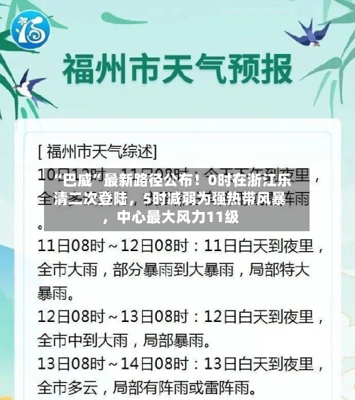 “巴威”最新路径公布！0时在浙江乐清二次登陆，5时减弱为强热带风暴，中心最大风力11级-第2张图片