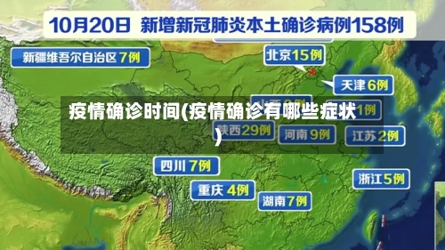 疫情确诊时间(疫情确诊有哪些症状)-第3张图片