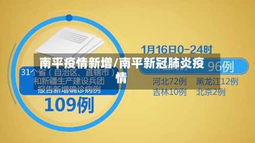 南平疫情新增/南平新冠肺炎疫情