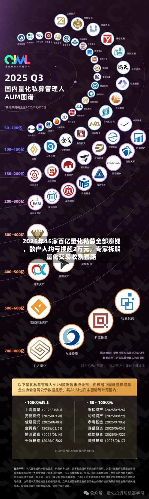 2025年45家百亿量化私募全部赚钱	，散户人均亏损超2万元，专家拆解量化交易收割套路-第2张图片