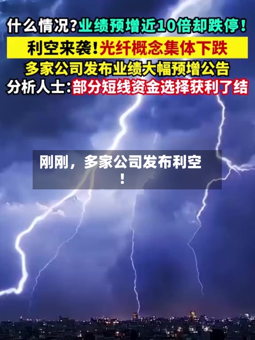 刚刚，多家公司发布利空！-第2张图片