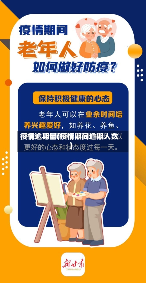疫情逾期量(疫情期间逾期人数)