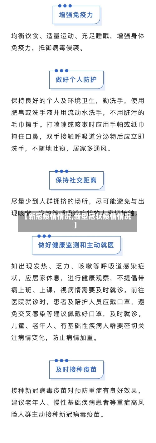 【新冠疫情情况,新型冠状疫情情况】-第2张图片