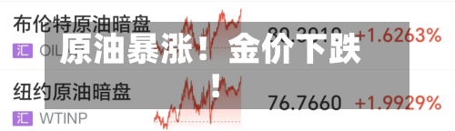 原油暴涨！金价下跌！-第2张图片