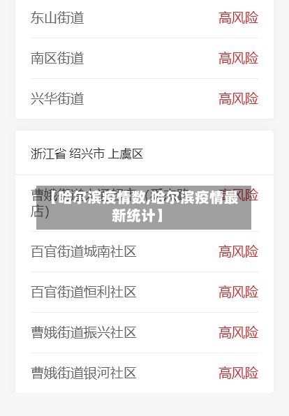 【哈尔滨疫情数,哈尔滨疫情最新统计】-第2张图片