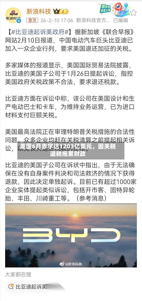 美国6月赤字达1203亿美元，因关税退税拖累财政-第2张图片