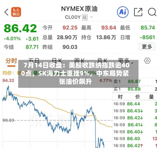 7月14日收盘：美股收跌纳指跌逾400点，SK海力士重挫9%，中东局势紧张油价飙升-第2张图片
