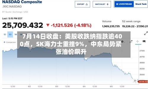 7月14日收盘：美股收跌纳指跌逾400点，SK海力士重挫9%，中东局势紧张油价飙升