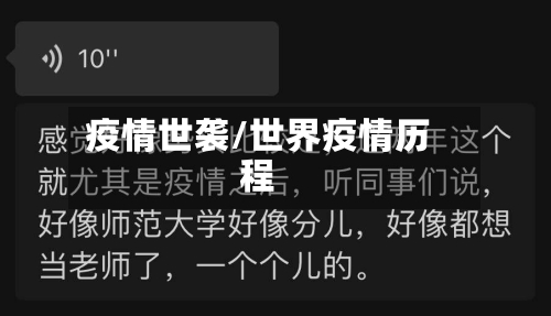 疫情世袭/世界疫情历程-第2张图片