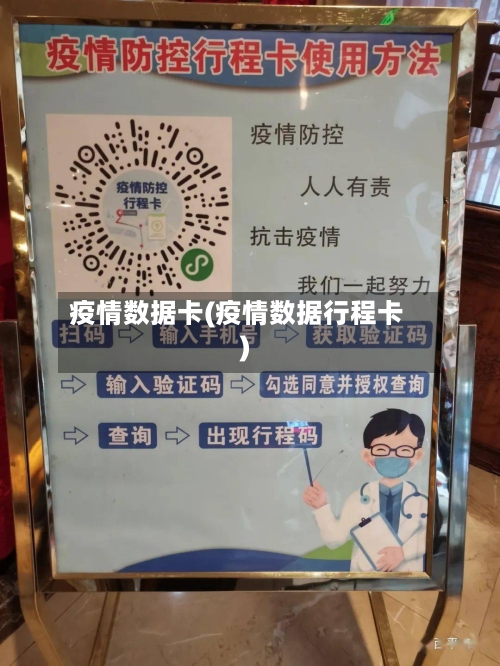 疫情数据卡(疫情数据行程卡)-第2张图片