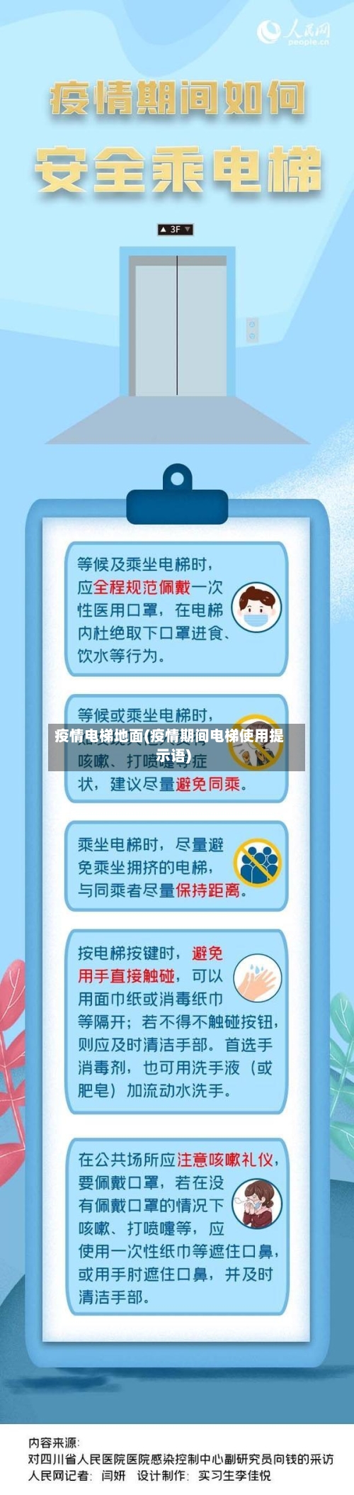 疫情电梯地面(疫情期间电梯使用提示语)-第3张图片