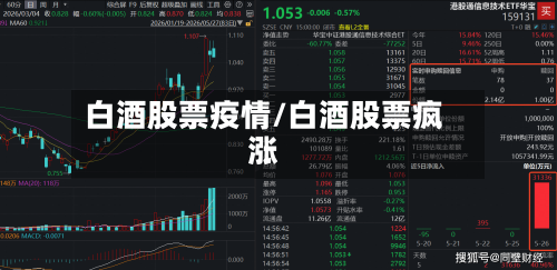 白酒股票疫情/白酒股票疯涨