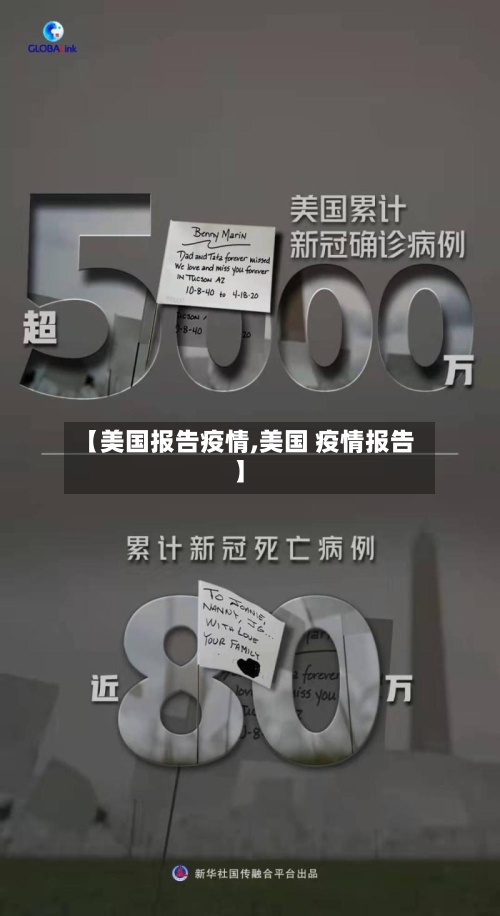 【美国报告疫情,美国 疫情报告】
