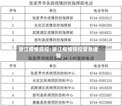 浙江疫情防控/浙江疫情防控紧急通知