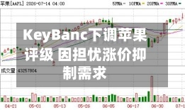 KeyBanc下调苹果评级 因担忧涨价抑制需求-第2张图片