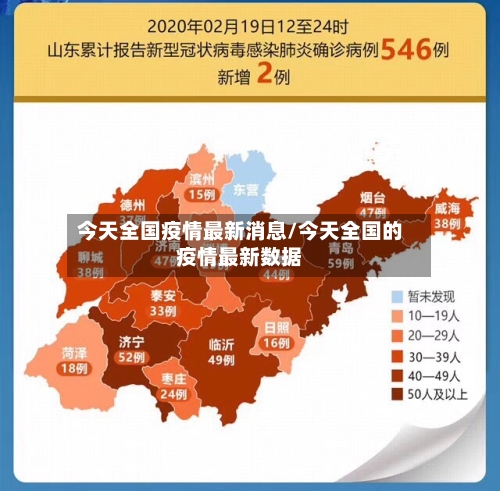 今天全国疫情最新消息/今天全国的疫情最新数据