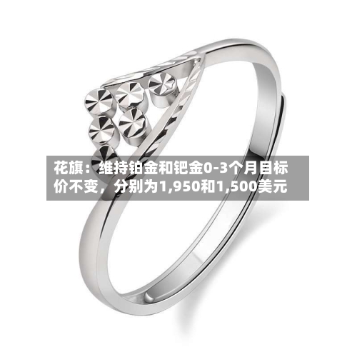 花旗：维持铂金和钯金0-3个月目标价不变，分别为1,950和1,500美元