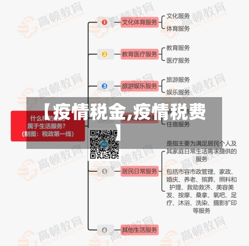 【疫情税金,疫情税费】-第3张图片