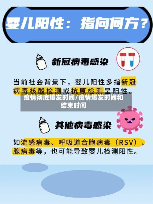 疫情彻底爆发时间/疫情爆发时间和结束时间-第3张图片