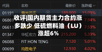 收评|国内期货主力合约涨多跌少 低硫燃料油(LU)涨超6%-第2张图片