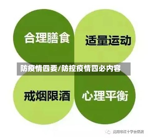 防疫情四要/防控疫情四必内容-第2张图片