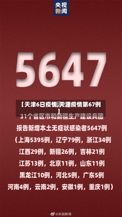 【天津6日疫情,天津疫情第67例】-第2张图片