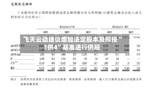 飞天云动建议增加法定股本及拟按“1供4	”基准进行供股-第2张图片