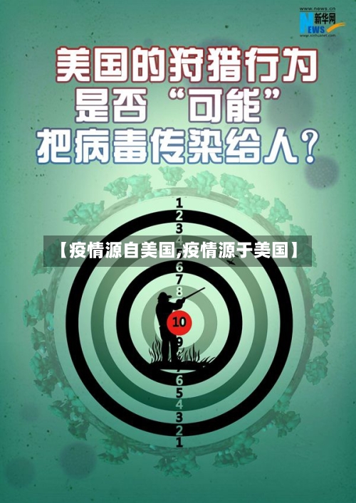 【疫情源自美国,疫情源于美国】-第2张图片