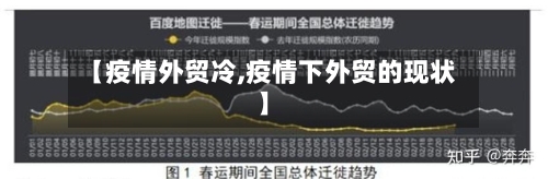 【疫情外贸冷,疫情下外贸的现状】