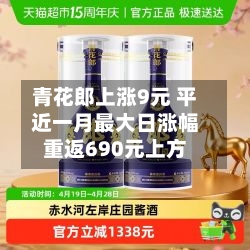青花郎上涨9元 平近一月最大日涨幅重返690元上方
