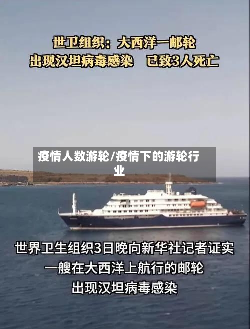 疫情人数游轮/疫情下的游轮行业