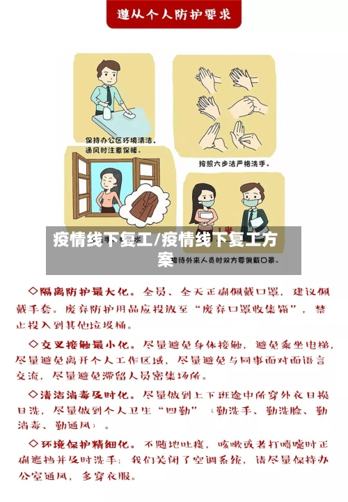 疫情线下复工/疫情线下复工方案