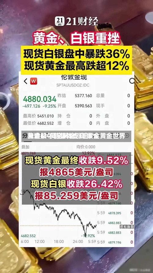 黄金股午前集体走高 紫金黄金世界
涨逾6%灵宝黄金涨逾5%-第2张图片