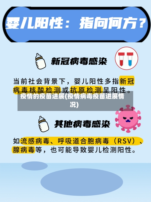 疫情的疫苗进展(疫情病毒疫苗进展情况)