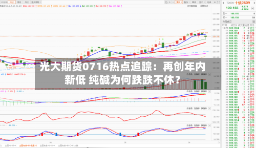 光大期货0716热点追踪：再创年内新低 纯碱为何跌跌不休？