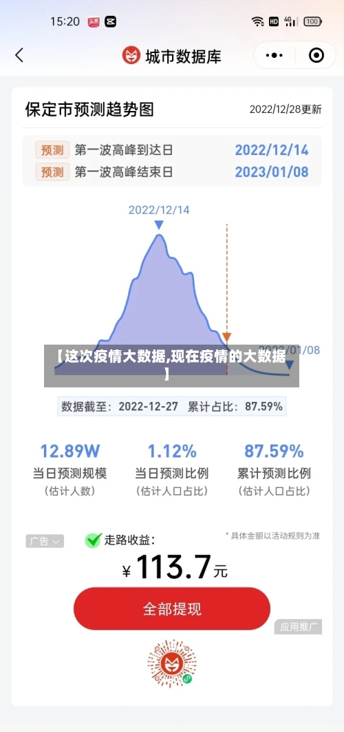 【这次疫情大数据,现在疫情的大数据】-第2张图片