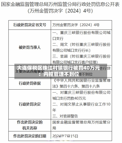 大连保税区珠江村镇银行被罚40万元：内控管理不到位-第2张图片